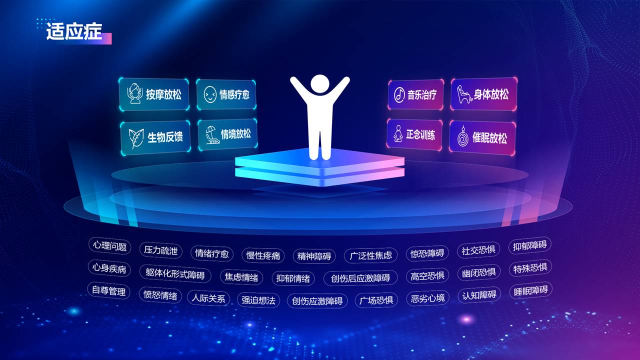 01【图片版】VRPR虚拟现实心理康复训练系统产品介绍`.jpg